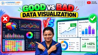 Full 6 Data Visualization Principles Every Data Scientist Should Know | Better Dashboards Explained News