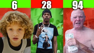 BEST RAPPERS BY AGE (6 - 93 Years Old) 2023