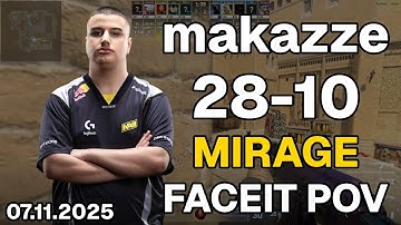 makazze (28-10, 2.8 K/D) Mirage | FACEIT POV DEMO CS2 | Nov 07, 2025 06:26 UTC