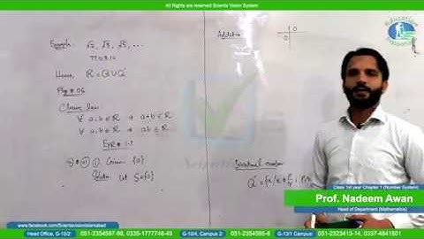 Mathematics | 1st year | Chapter# 1 | "Number System" | By Prof. Nadeem Awan
