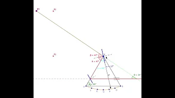 Wann wurde der Sextant erfunden?