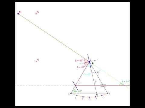 Sextant (vereinfacht)