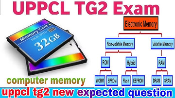 UPPCL TG2 Exam 2022 | UPPCL Technician Exam computer mcq class|(computer memory 02)#computer_science