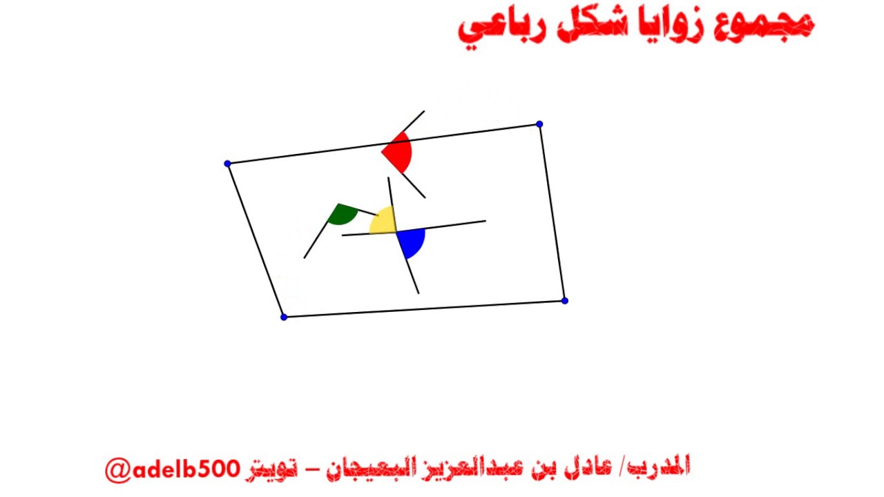 مجموع قياسات زوايا الشكل الرباعي يساوي