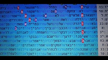 Messiah in Bible Code  Letters  Skip  of this Year  Matityahu  Glazerson