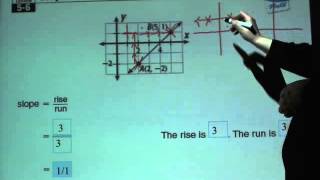 Notes - Seventh Grade - Chapter 5 Section 6 Part A