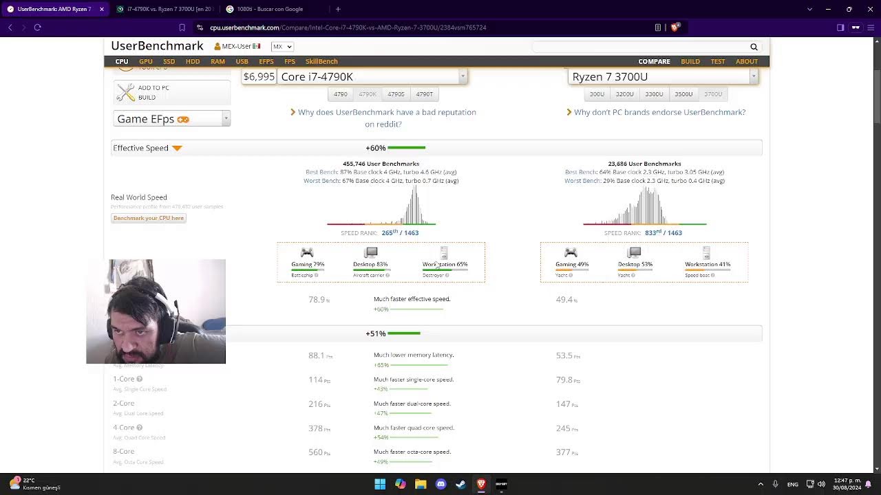 Soy el macho alfa gaming