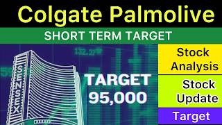 COLGATE PALMOLIVE SHARE TARGET ANALYSIS 🟤 COLGATE PALMOLIVE LATEST NEWS | COLGATE PALMOLIVE 29-04-26