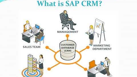 SAP CRM Training Material Video | SAP CRM Online Training