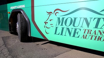 Permanent Pothole Solution | Pothole Terminator