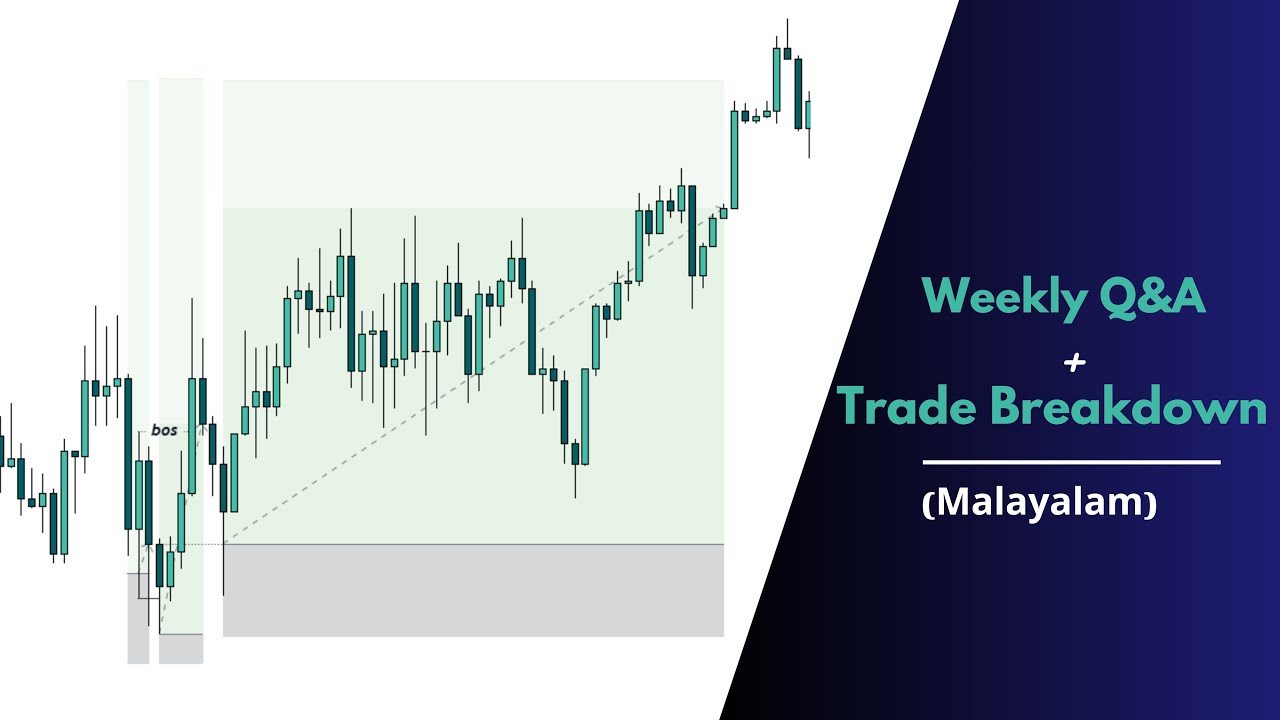 EURUSD Trade Breakdown & Weekly Q&A Session | Educational Content | Live Trading