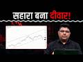 Nifty50 : Nifty का चार्ट क्या बता रहा? Stock Market | Intraday Trading |Watch with Shubham Shankdhar