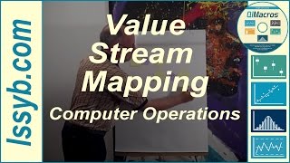 Value Stream Mapping - Computer Operations