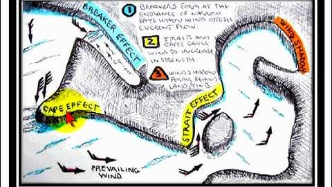 Five Coastal Sailing Wind Secrets