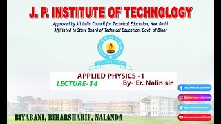 Application of Circular Motion II Applied Physics -1 II Lecture- 14 Profile