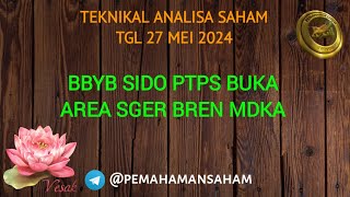 ANALISA SAHAM TGL 27 MEI 2024