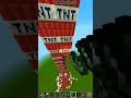 #funbuty