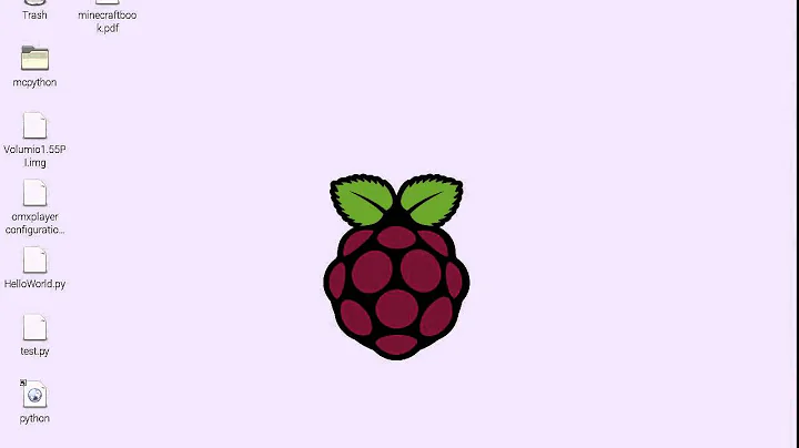 Raspberry Pi Resolution Changes