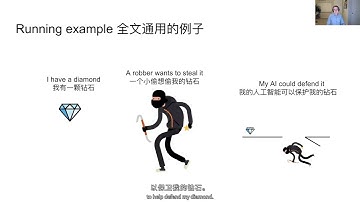 Former Open AI Researcher Paul Christiano on Eliciting Latent Knowledge