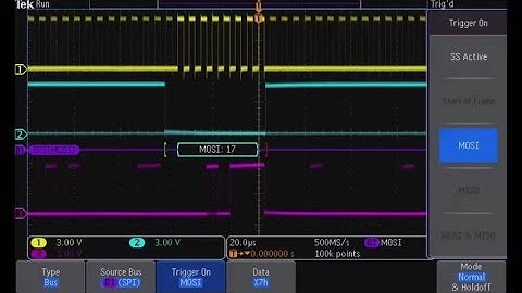 MDO3000 Integrated Protocol Analyser