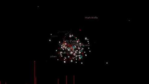 Apache Cassandra (2009-2010)