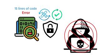 CybrALL Patch Management