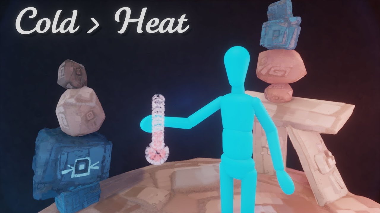 Dreams Tutorial Prerequisite -  Thermometer | Values and Sub Thermos