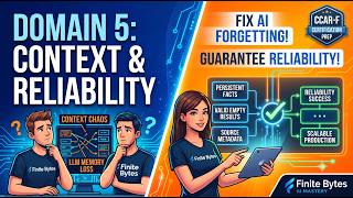 CCAR-F – Domain 5: Context & Reliability Playbook