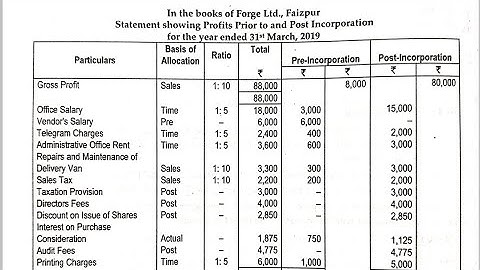 Profits Prior to Incorporation || SYBCOM SEM-III || SPPU || Corporate Accounting-I || Problem No- 6