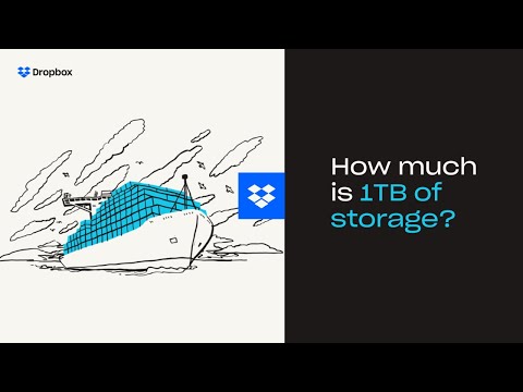 How Much Space In Basic Plane Of Dropbox