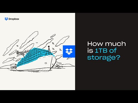 वीडियो: ड्रॉपबॉक्स प्लस की कीमत क्या है?