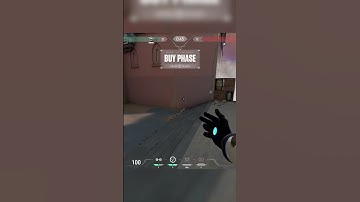 BIND A Site (2) :: Cypher Setup