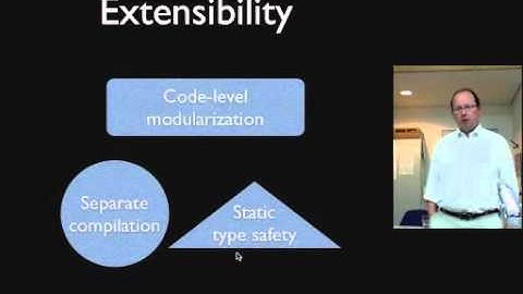 Dr. Ralf Laemmel Advanced FP - The Expression Problem