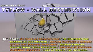tyFlow - High Detail Wall Fracture Walkthrough