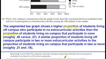 2014 AP Statistics FRQ #1