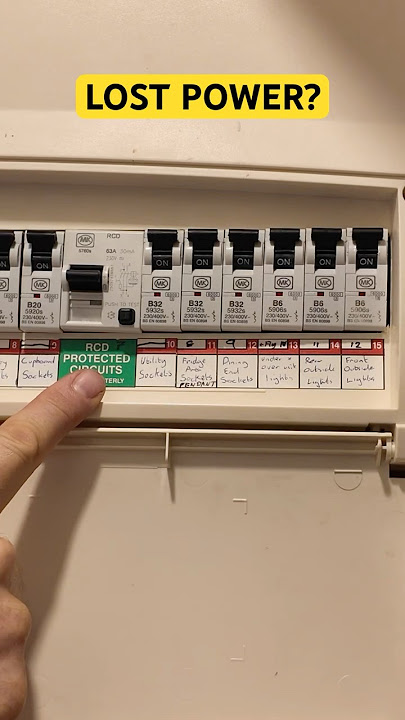 Download lagu โก๏ธ Lost Power? Simple Steps to Reset RCD Breaker