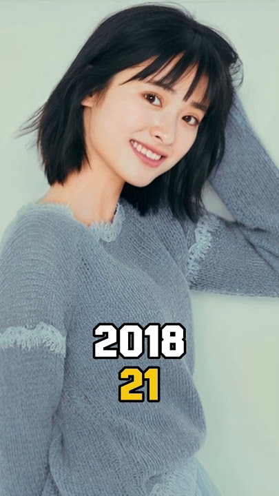 Meteor Garden (2018) Cast Then and Now in 2024 #shorts #youtubeshorts #meteorgarden