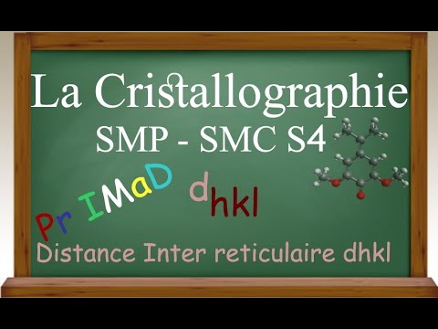 La Distance Inter-réticulaire dhkl pour le systeme Cubique Quadratique orthorhombique Hexagonal