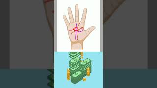 Dhan Yog in Palmistry viral astrology kundli palmistry love marriage money sorts success