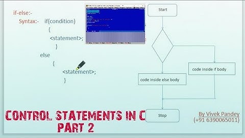 Control statements in C|| part 2 || by vivek pandey..