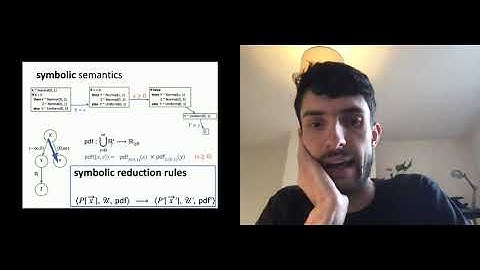 Hugo Paquet: "Densities of almost-surely terminating probabilistic programs are differentiable..."