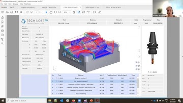 3D PDF Creation Using HOOPS Publish