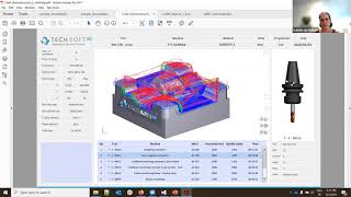 3D PDF Creation Using HOOPS Publish screenshot 2