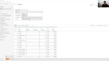 Tableau Issues with Reading Data