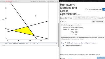 Graphical Approach to Linear Programming Using Wolfram Mathematica