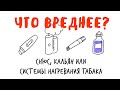 Что вреднее: СНЮС, КАЛЬЯН или системы НАГРЕВАНИЯ ТАБАКА? — Научпок