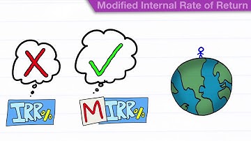 Modified internal rate of return