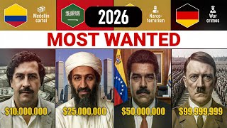 🔴 Most Wanted People in History – 2026
