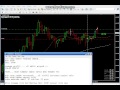 how to use pending order in forex (buy limit / stop & sell limit/stop )