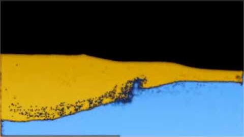 Multiphase with Kelvin-Helmholtz instability